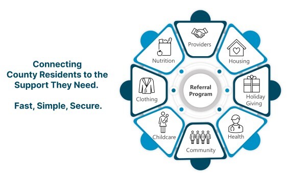 Referal Portal Home